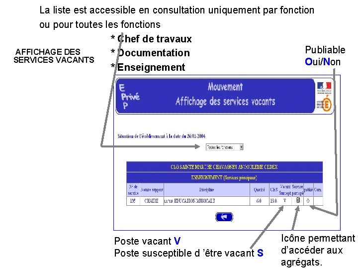 La liste est accessible en consultation uniquement par fonction ou pour toutes les fonctions