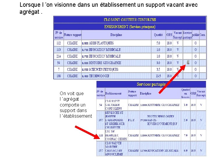 Lorsque l ’on visionne dans un établissement un support vacant avec agrégat. On voit