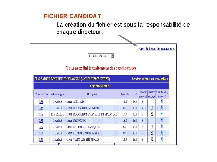  FICHIER CANDIDAT La création du fichier est sous la responsabilité de chaque directeur.