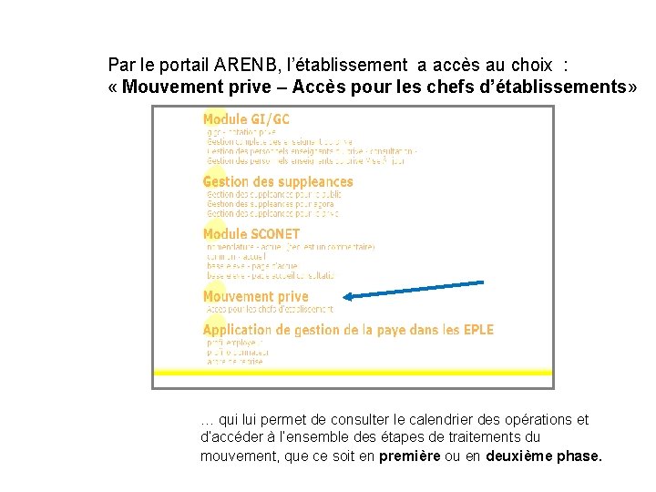 Par le portail ARENB, l’établissement a accès au choix : « Mouvement prive –