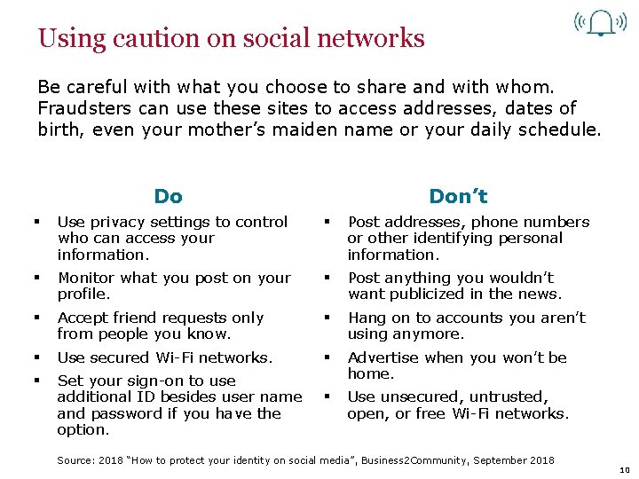 Using caution on social networks Be careful with what you choose to share and