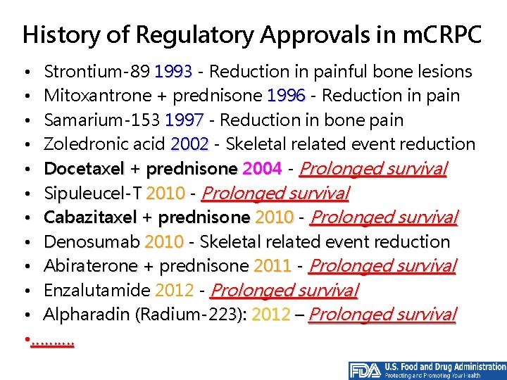 History of Regulatory Approvals in m. CRPC • Strontium-89 1993 - Reduction in painful