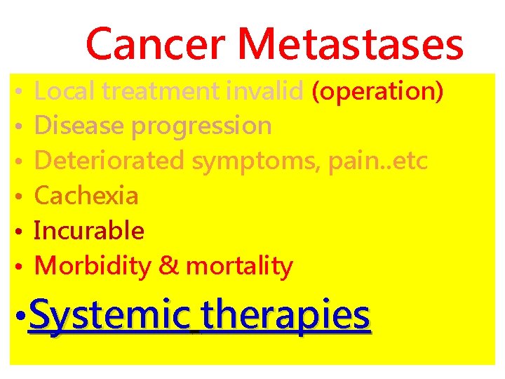 Cancer Metastases • • • Local treatment invalid (operation) Disease progression Deteriorated symptoms, pain.