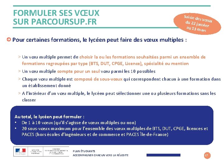 FORMULER SES VŒUX SUR PARCOURSUP. FR Saisie d es v du 22 ja œux