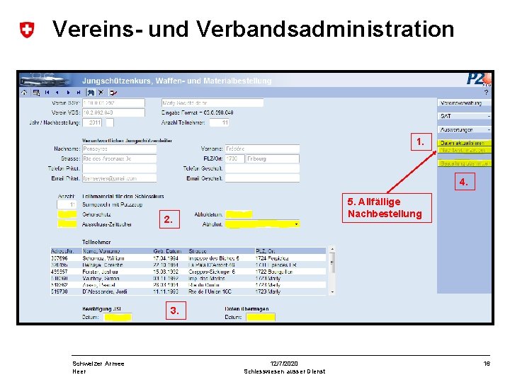 Vereins- und Verbandsadministration 1. 4. 5. Allfällige Nachbestellung 2. 3. Schweizer Armee Heer 12/7/2020