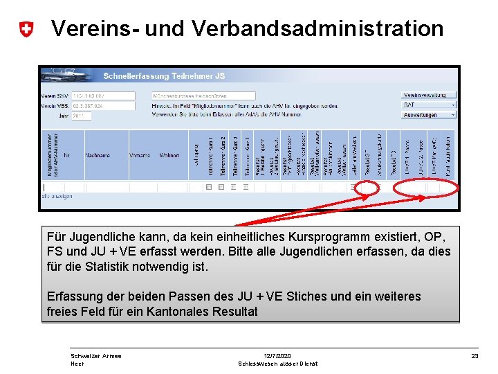 Vereins- und Verbandsadministration Für Jugendliche kann, da kein einheitliches Kursprogramm existiert, OP, FS und