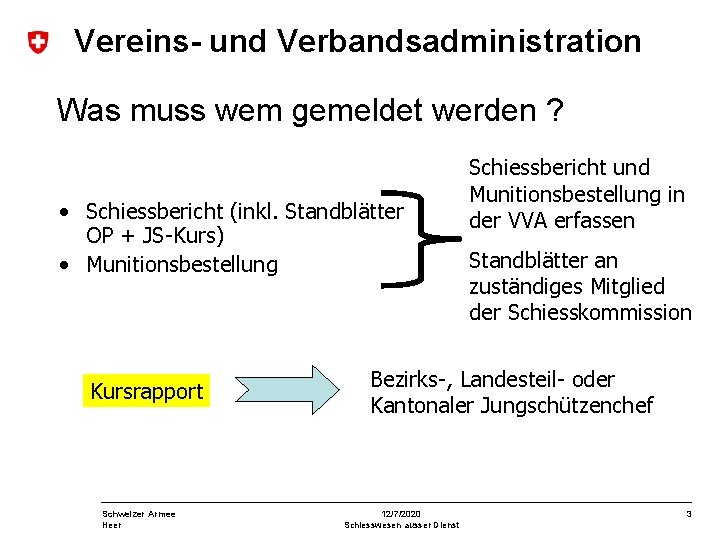 Vereins- und Verbandsadministration Was muss wem gemeldet werden ? • Schiessbericht (inkl. Standblätter OP