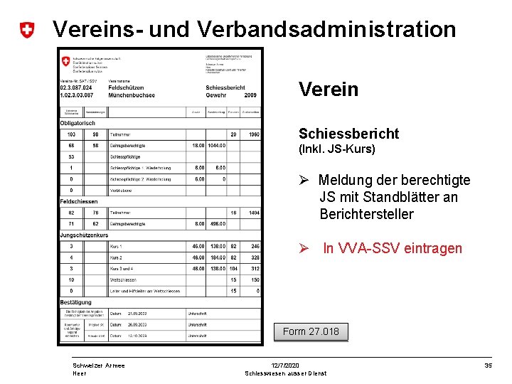 Vereins- und Verbandsadministration Verein Schiessbericht (Inkl. JS-Kurs) Meldung der berechtigte JS mit Standblätter an