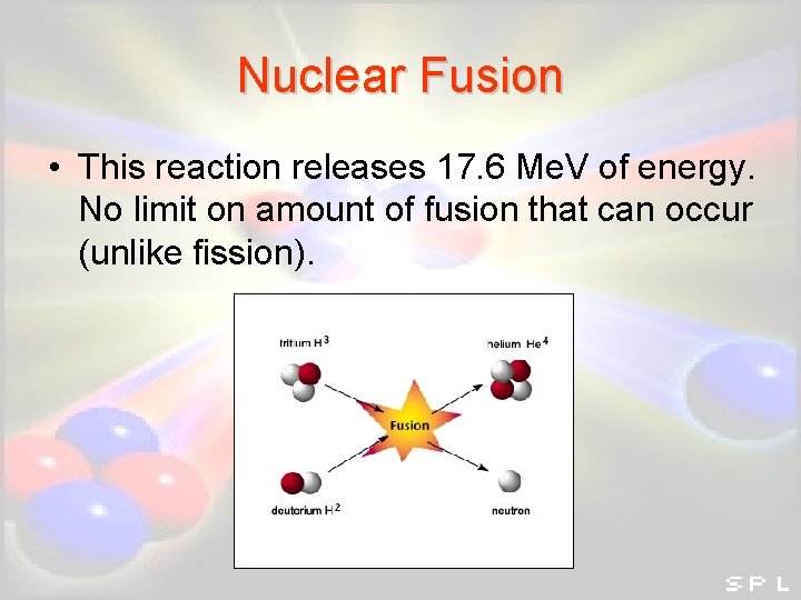 Nuclear Fusion • This reaction releases 17. 6 Me. V of energy. No limit Nuclear Fusion • This reaction releases 17. 6 Me. V of energy. No limit