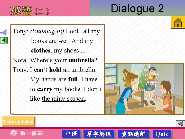 Dialogue 2 Tony: (Running in) Look, all my books are wet. And my clothes,