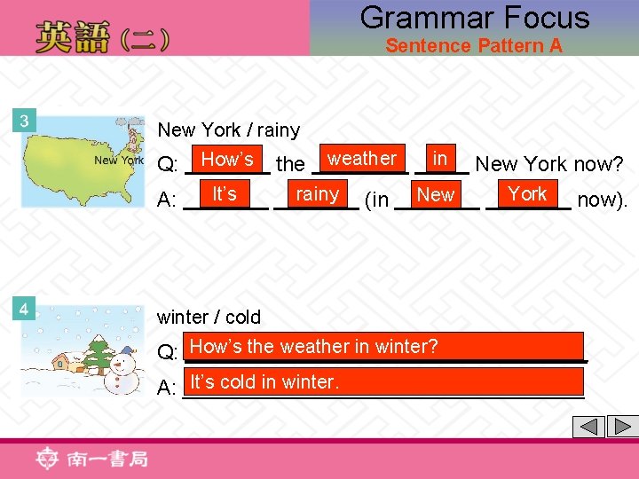 Grammar Focus Sentence Pattern A New York / rainy weather　 　in　 New York now?