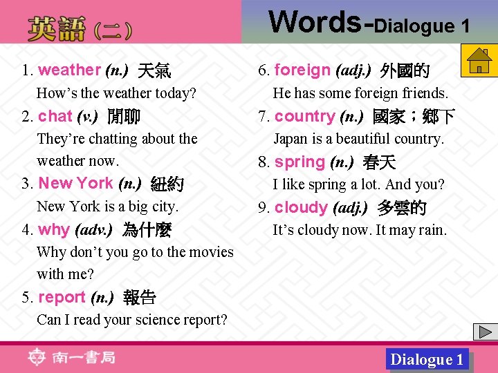 Words-Dialogue 1 1. weather (n. ) 天氣 How’s the weather today? 2. chat (v.