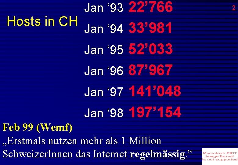 Hosts in CH Jan ‘ 93 Jan ‘ 94 Jan ‘ 95 Jan ‘