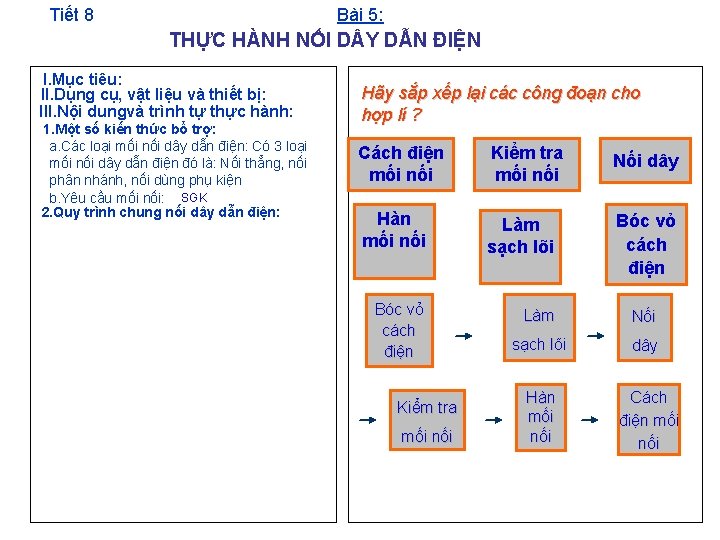 Tiết 8 Bài 5: THỰC HÀNH NỐI D Y DẪN ĐIỆN I. Mục tiêu: