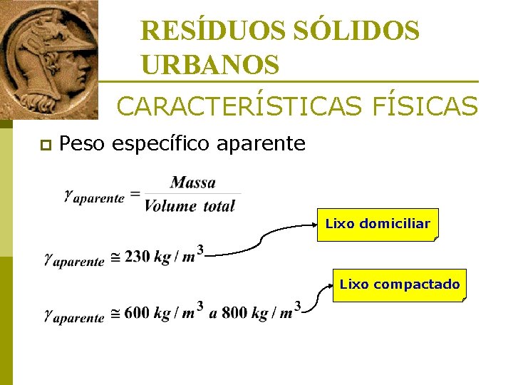 RESÍDUOS SÓLIDOS URBANOS CARACTERÍSTICAS FÍSICAS p Peso específico aparente Lixo domiciliar Lixo compactado 