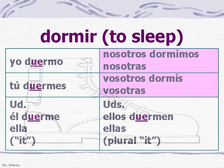 dormir (to sleep) yo duermo tú duermes Ud. él duerme ella (“it”) Sra. Schwarz