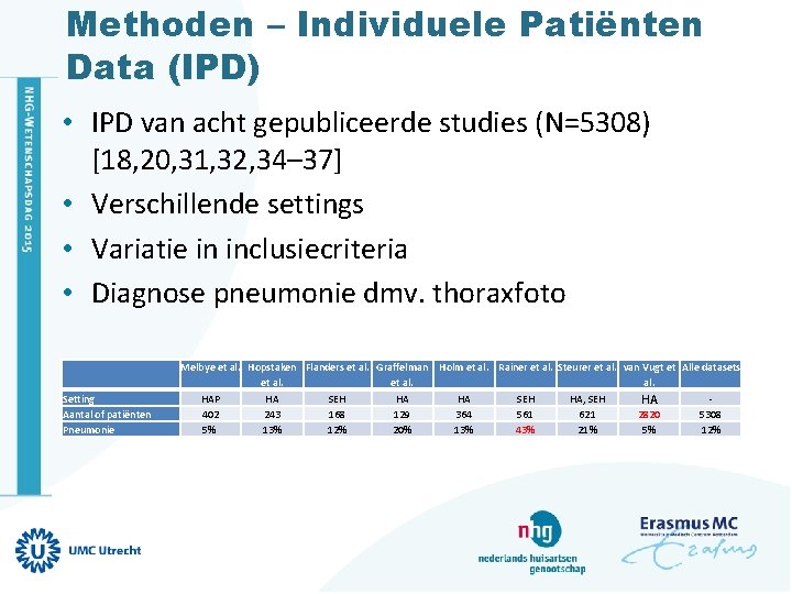 Methoden – Individuele Patiënten Data (IPD) • IPD van acht gepubliceerde studies (N=5308) [18,