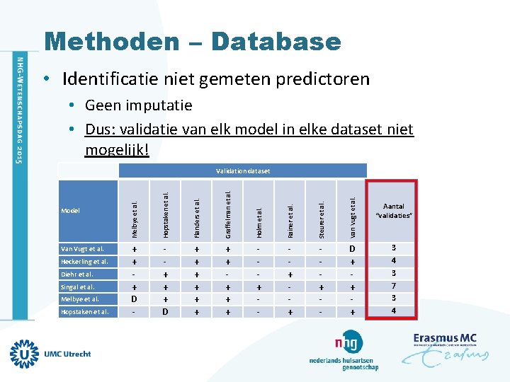 Methoden – Database • Identificatie niet gemeten predictoren • Geen imputatie • Dus: validatie