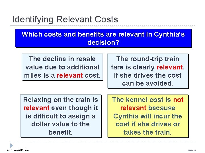 Identifying Relevant Costs Which costs and benefits are relevant in Cynthia’s decision? The decline Identifying Relevant Costs Which costs and benefits are relevant in Cynthia’s decision? The decline
