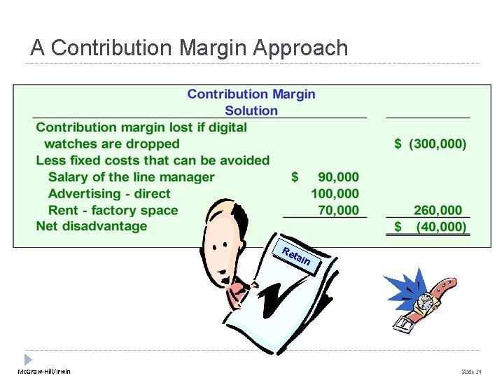 A Contribution Margin Approach Re tai Mc. Graw-Hill/Irwin n Slide 24 A Contribution Margin Approach Re tai Mc. Graw-Hill/Irwin n Slide 24