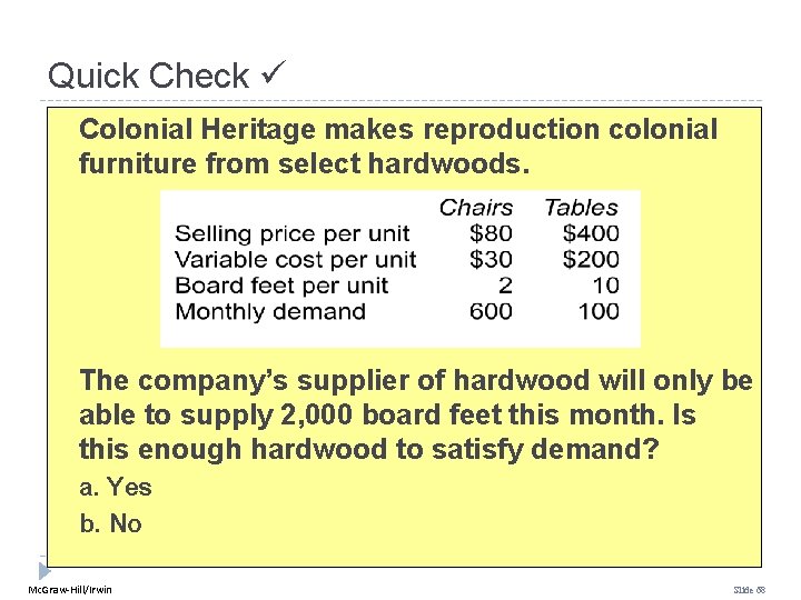 Quick Check Colonial Heritage makes reproduction colonial furniture from select hardwoods. The company’s supplier Quick Check Colonial Heritage makes reproduction colonial furniture from select hardwoods. The company’s supplier