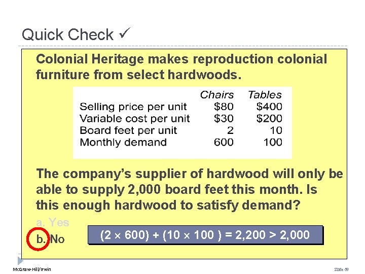 Quick Check Colonial Heritage makes reproduction colonial furniture from select hardwoods. The company’s supplier Quick Check Colonial Heritage makes reproduction colonial furniture from select hardwoods. The company’s supplier