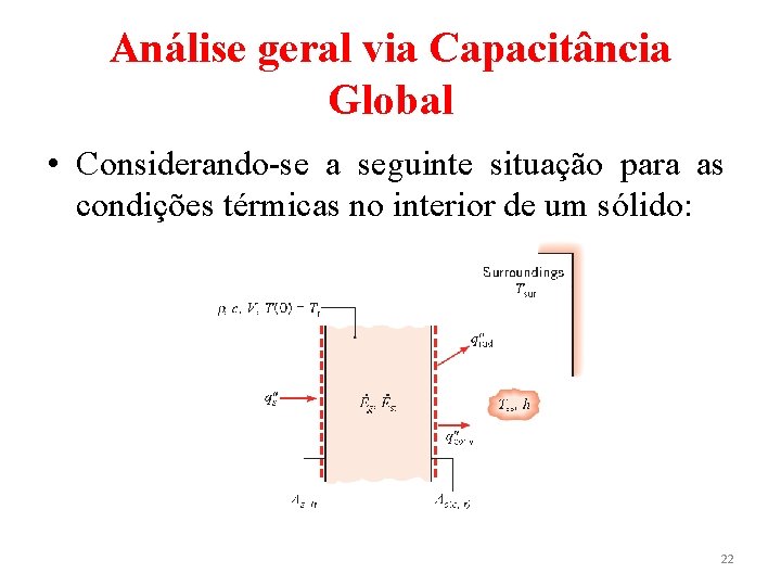 Análise geral via Capacitância Global • Considerando-se a seguinte situação para as condições térmicas