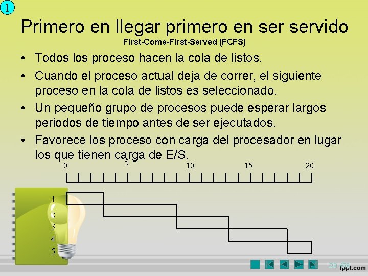 1 Primero en llegar primero en servido First-Come-First-Served (FCFS) • Todos los proceso hacen