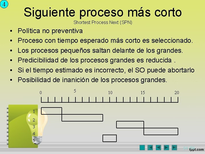 4 Siguiente proceso más corto Shortest Process Next (SPN) • • • Política no