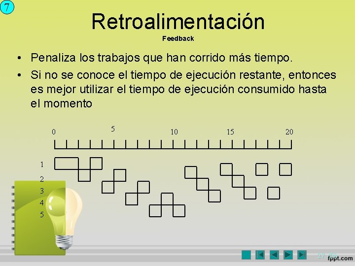 7 Retroalimentación Feedback • Penaliza los trabajos que han corrido más tiempo. • Si