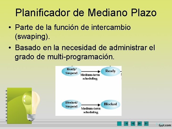 Planificador de Mediano Plazo • Parte de la función de intercambio (swaping). • Basado