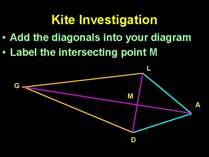 Kite Investigation • Add the diagonals into your diagram • Label the intersecting point