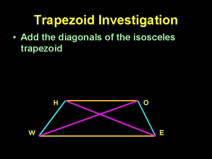 Trapezoid Investigation • Add the diagonals of the isosceles trapezoid H W O E