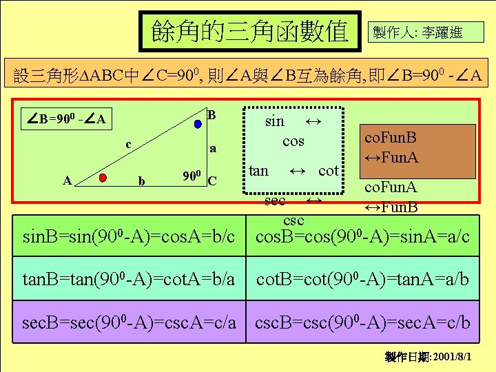 餘角的三角函數值 製作人: 李躍進 設三角形∆ABC中∠C=900, 則∠A與∠B互為餘角, 即∠B=900 -∠A B ∠B=900 -∠A c A a b