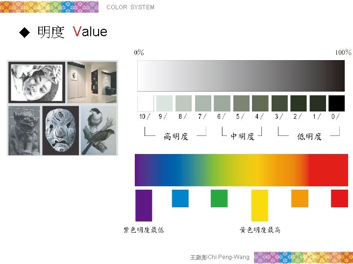 COLOR SYSTEM ◆ 明度 Value 王啟彭Chi Peng-Wang 