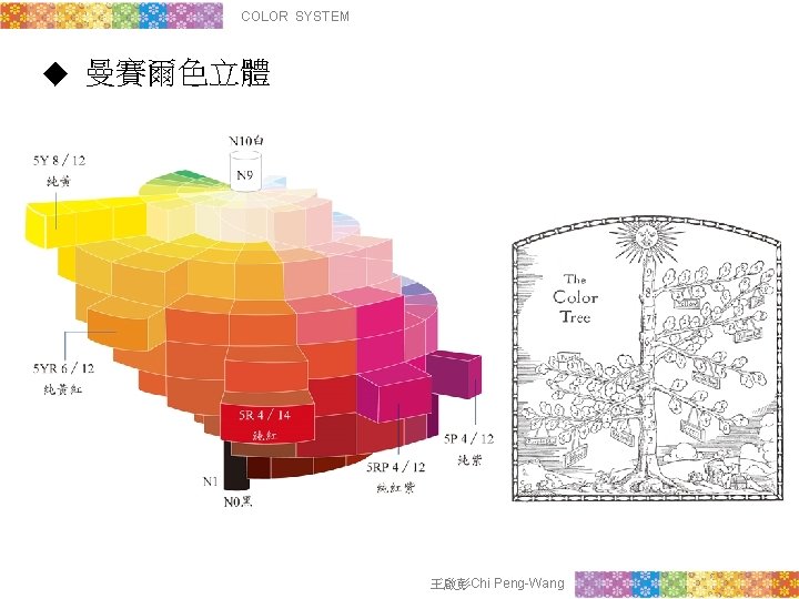 COLOR SYSTEM ◆ 曼賽爾色立體 王啟彭Chi Peng-Wang 