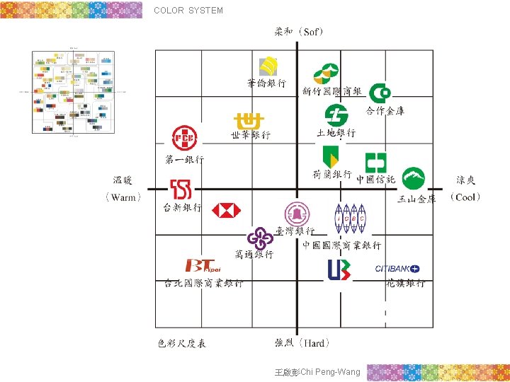 COLOR SYSTEM 王啟彭Chi Peng-Wang 