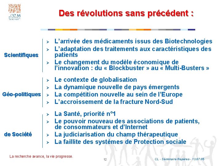 Des révolutions sans précédent : Ø Ø Scientifiques Ø Ø Ø Géo-politiques Ø Ø
