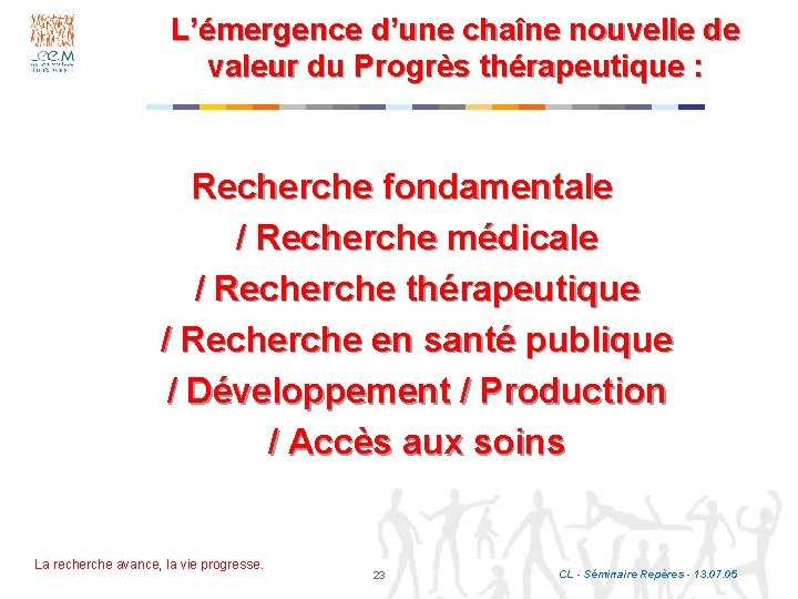 L’émergence d’une chaîne nouvelle de valeur du Progrès thérapeutique : Recherche fondamentale / Recherche