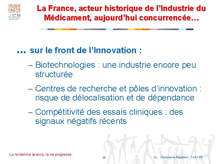 La France, acteur historique de l’Industrie du Médicament, aujourd’hui concurrencée… … sur le front