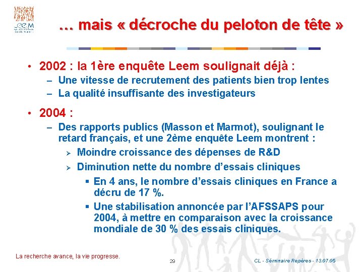 … mais « décroche du peloton de tête » • 2002 : la 1ère