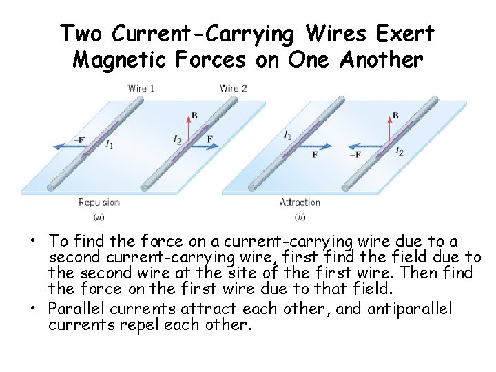 Two Current-Carrying Wires Exert Magnetic Forces on One Another • To find the force Two Current-Carrying Wires Exert Magnetic Forces on One Another • To find the force