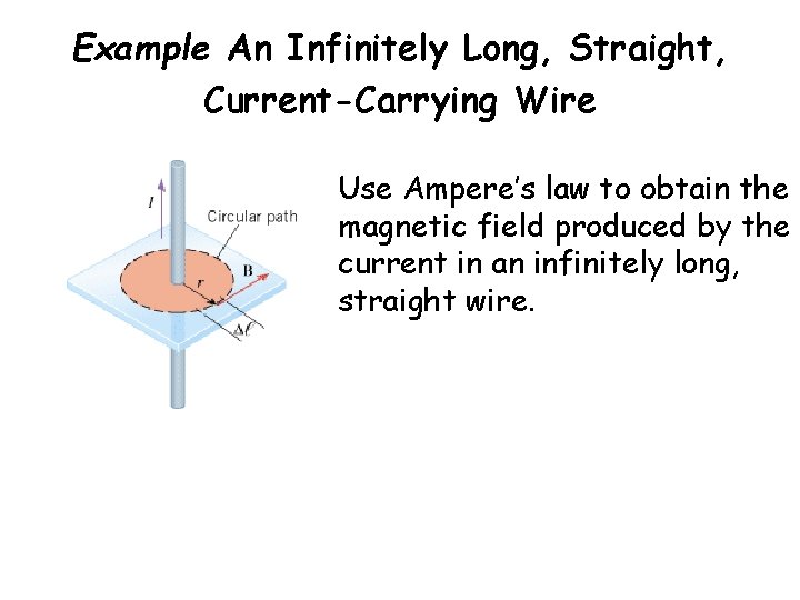 Example An Infinitely Long, Straight, Current-Carrying Wire Use Ampere’s law to obtain the magnetic Example An Infinitely Long, Straight, Current-Carrying Wire Use Ampere’s law to obtain the magnetic