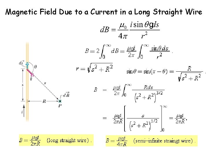Magnetic Field Due to a Current in a Long Straight Wire Magnetic Field Due to a Current in a Long Straight Wire