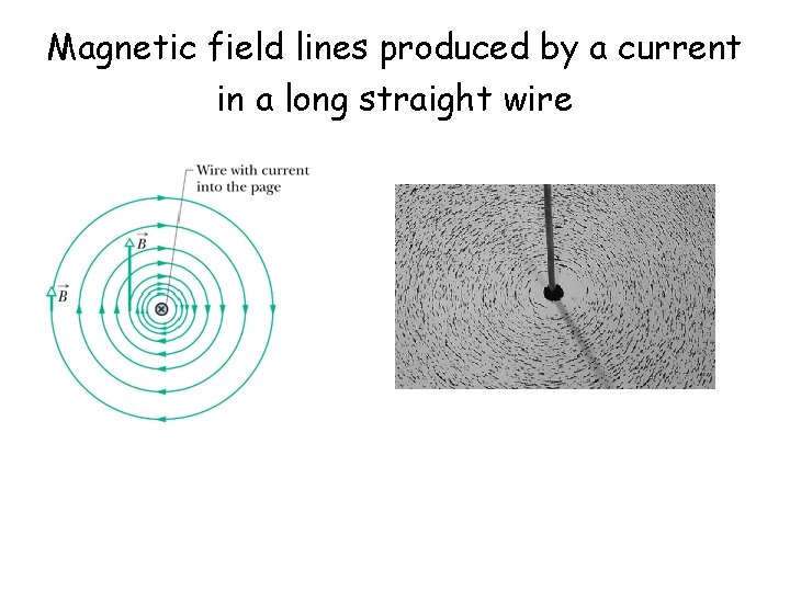 Magnetic field lines produced by a current in a long straight wire Magnetic field lines produced by a current in a long straight wire