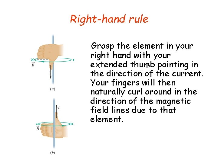Right-hand rule Grasp the element in your right hand with your extended thumb pointing Right-hand rule Grasp the element in your right hand with your extended thumb pointing