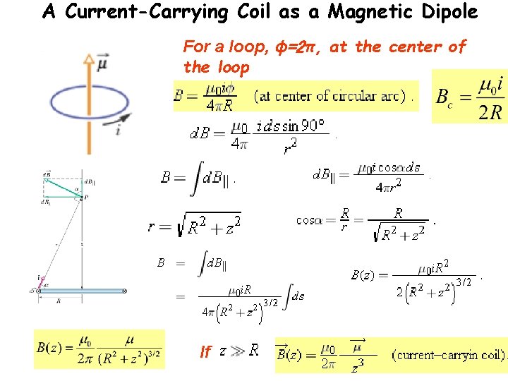 A Current-Carrying Coil as a Magnetic Dipole For a loop, ϕ=2π, at the A Current-Carrying Coil as a Magnetic Dipole For a loop, ϕ=2π, at the