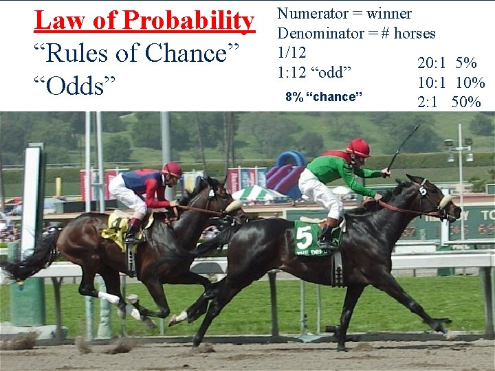 Law of Probability “Rules of Chance” “Odds” Numerator = winner Denominator = # horses