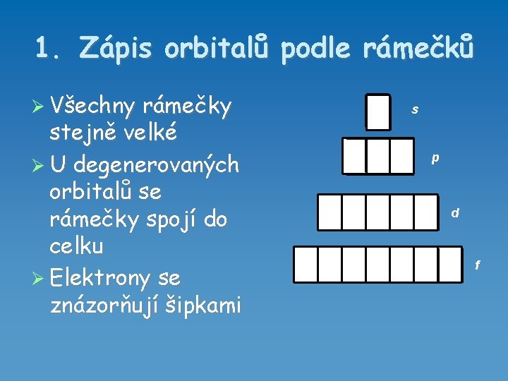 1. Zápis orbitalů podle rámečků Všechny rámečky stejně velké U degenerovaných orbitalů se rámečky