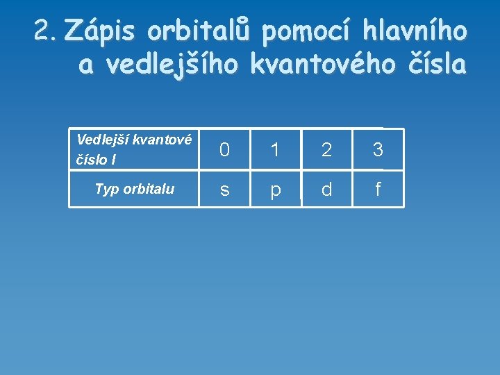 2. Zápis orbitalů pomocí hlavního a vedlejšího kvantového čísla Vedlejší kvantové číslo l 0